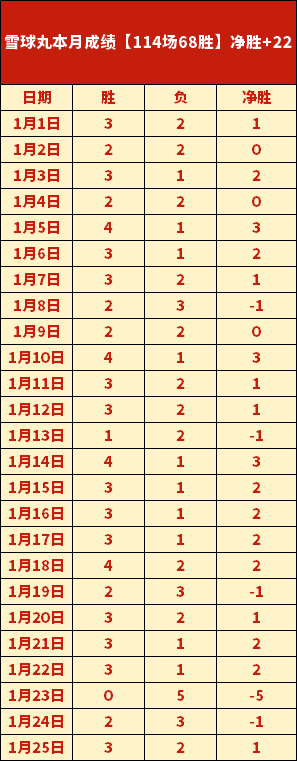 阿森纳与诺,丁汉森林平,分秋色,海星体育直播在线,海星体育直播tv官网,海星体育直播app下载,海星体育直播平台