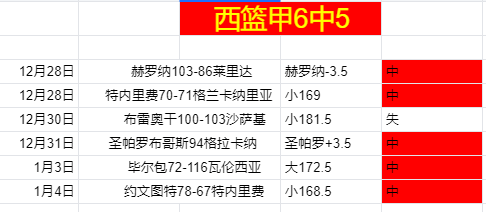 亚残运会盲,人足球赛中,国再克日本,海星体育直播在线,海星体育直播tv官网,海星体育直播app下载,海星体育直播平台