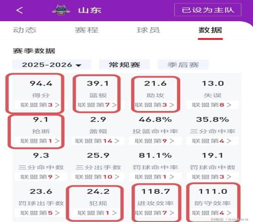 东皇组合,首秀遭遇连,败困境,海星体育直播在线,海星体育直播tv官网,海星体育直播app下载,海星体育直播平台