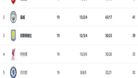 海星体育直播平台 资讯 104626 46u