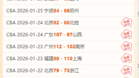 【喜讯速递！5胜3负战绩亮眼，今战稳如泰山！】